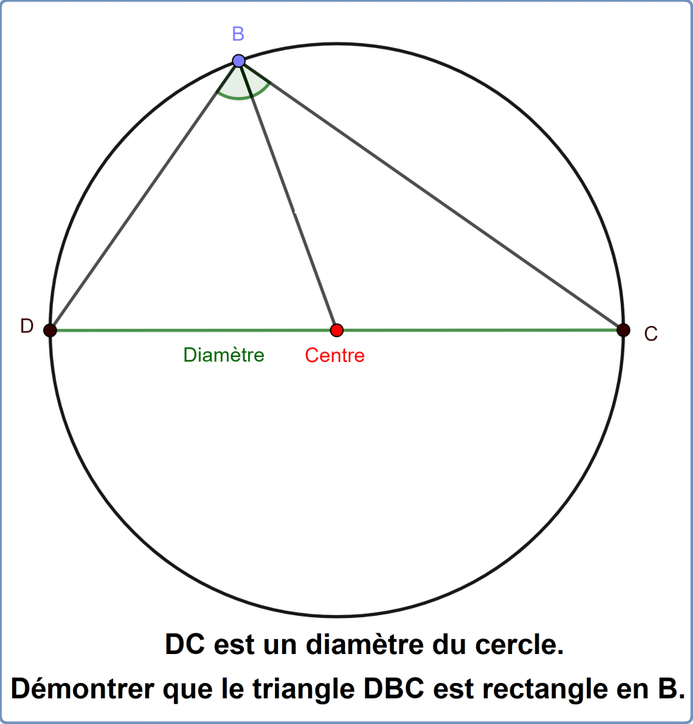 Pythagore et le demi-cercle - Démonstration - Cours de maths - 1peu2maths.fr